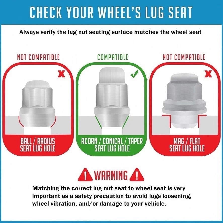 16 Bulge Lug Nuts 2003–2009 Kawasaki PRAIRIE KVF360 KVF 360 2X4 Wheel Rim Nut - Image 2 of 3