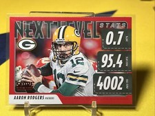 2020 Score - Aaron Rodgers - Red Next Level Stats - Green Bay Packers 