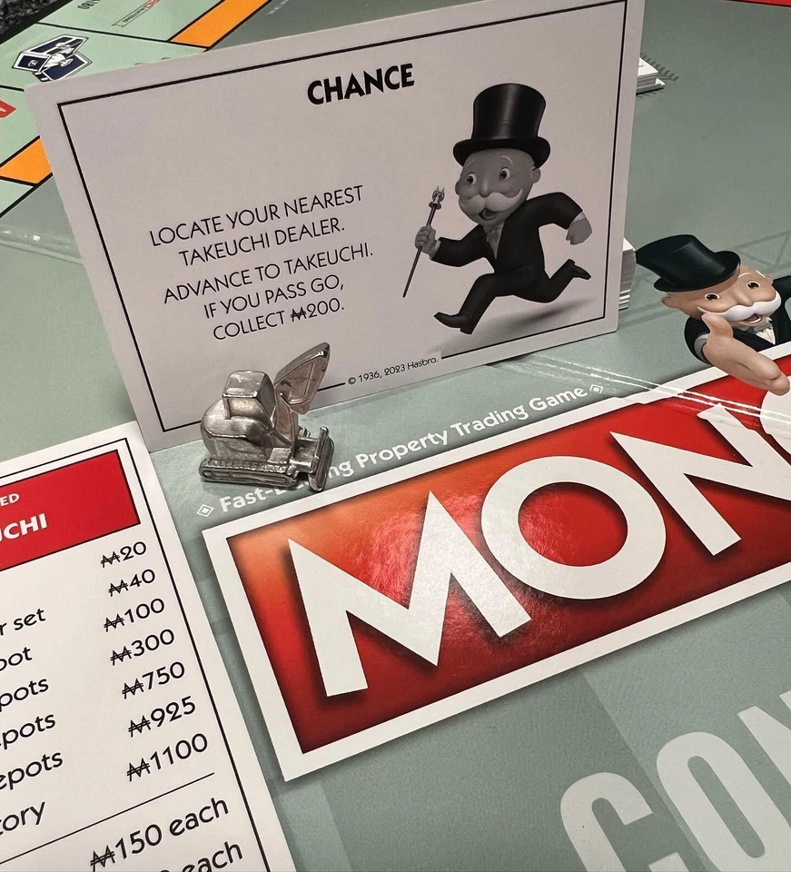 HASBRO MONOPOLY CONSTRUCTION BOARD GAME - Image 3 of 4