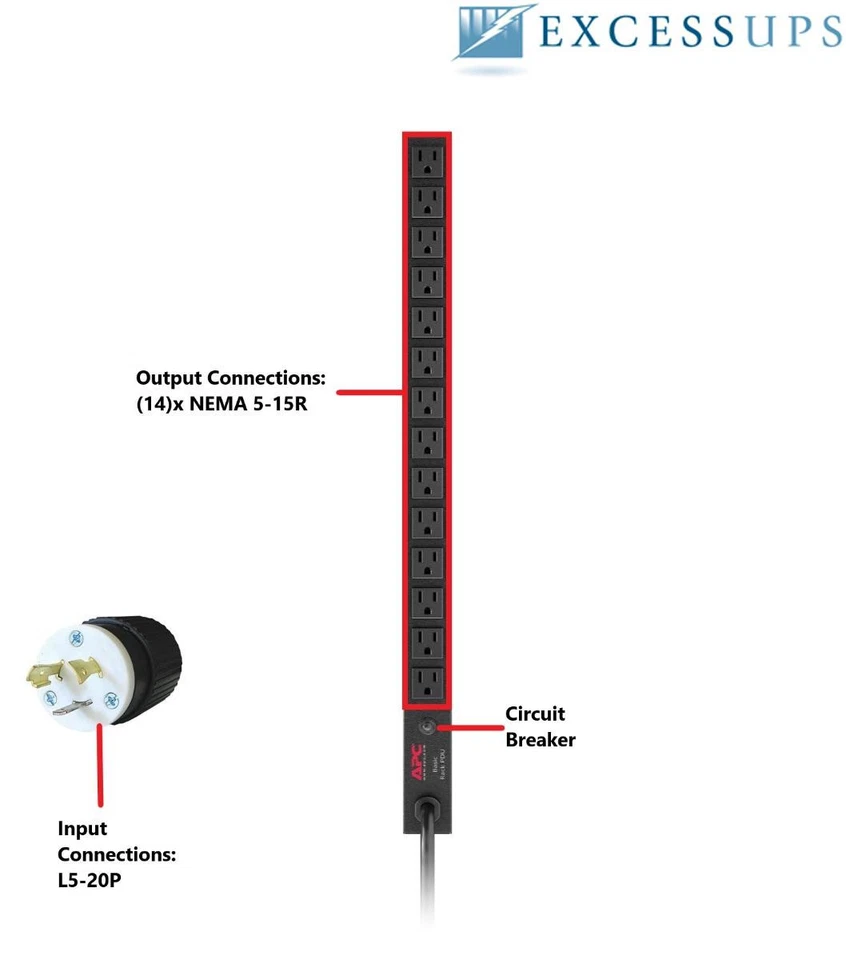 APC AP9551 Rack PDU, Basic 1920VA, Zero U, 20A, 120V, (14)5-15R - Image 2 of 2