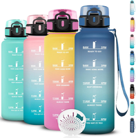 Trinkflasche 1.5L, Trinkflasche Sport, Wasserflasche Auslaufsicher, Wasserflasch
