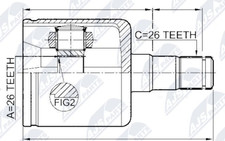 Joints Volvo 440
