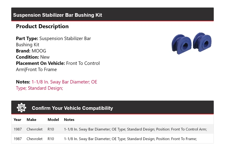For 1987 Chevrolet R10 Suspension Stabilizer Bar Bushing Kit MOOG - Image 2 of 4
