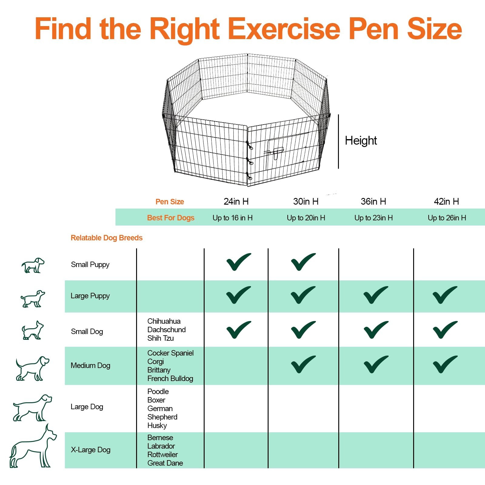 PJYuCien Dog Playpen-Metal Foldable Exercise Pen, Pet Fence Puppy Crate Kennel