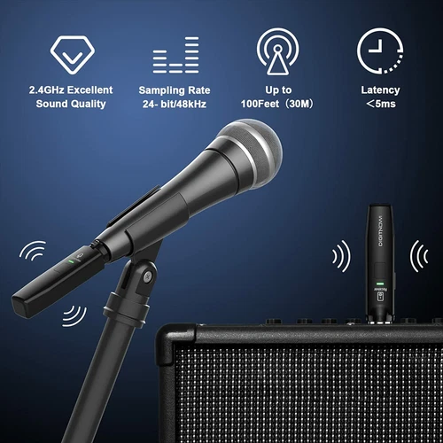 Microphone Wireless System 2.4GHz Wireless Mic Adapter,Rechargeable Wireless XLR - Picture 3 of 8