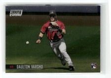 Click to enlarge Daulton Varsho