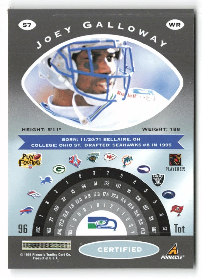 1997 Pinnacle Certified #57 Joey Galloway Seattle Seahawks - Image 2 of 2