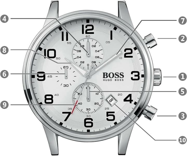 Hugo Boss Men's Watch Luxury Stylish & Add a Touch Of