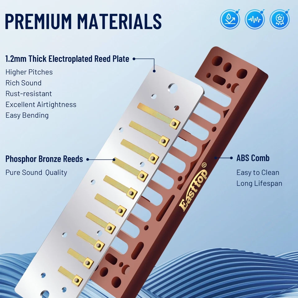 EASTTOP 008K Diatonic Blues Harmonica Key of C Blues Harp Mouth Organ 10Hole New - image 3 of 4