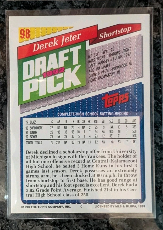 Juego completo de béisbol 1993 Topps cotejado a mano ~ tarjeta de novato Derek Jeter RC b Foto 3 de 4