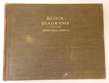 Block Diagrams & Graphic Methods for Geology & Geography 1924 Book by A K Lobeck