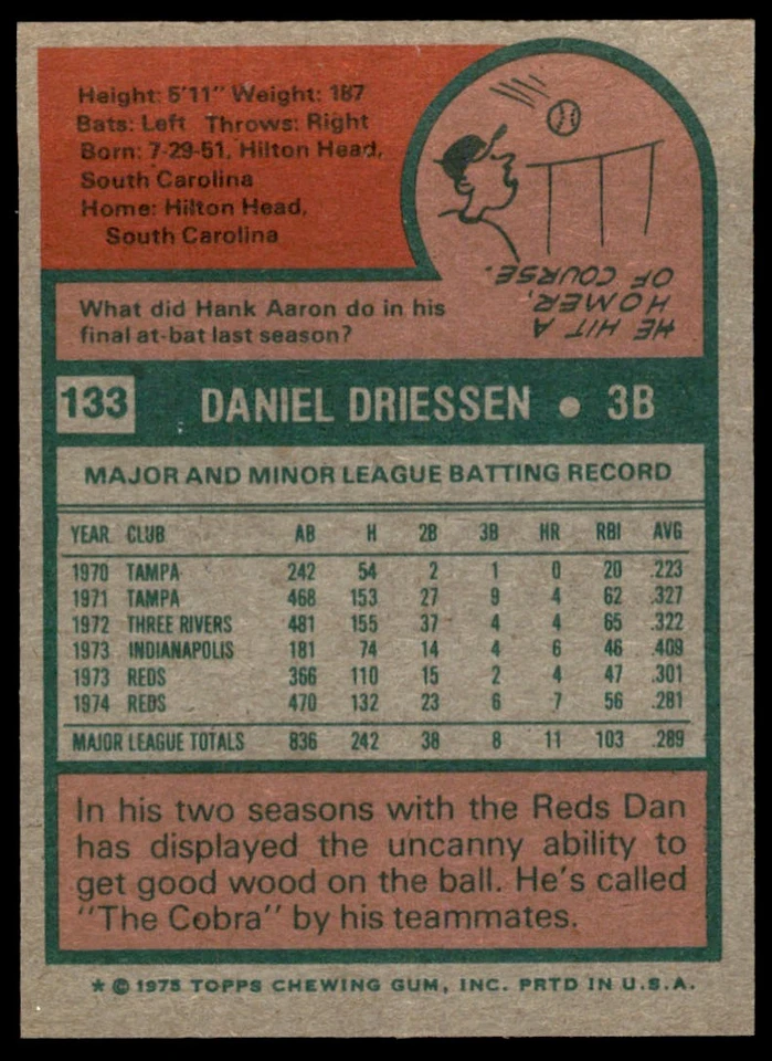 1975 Topps Set Break Dan Driessen #133 NM-MT or BETTER - Image 2 of 2