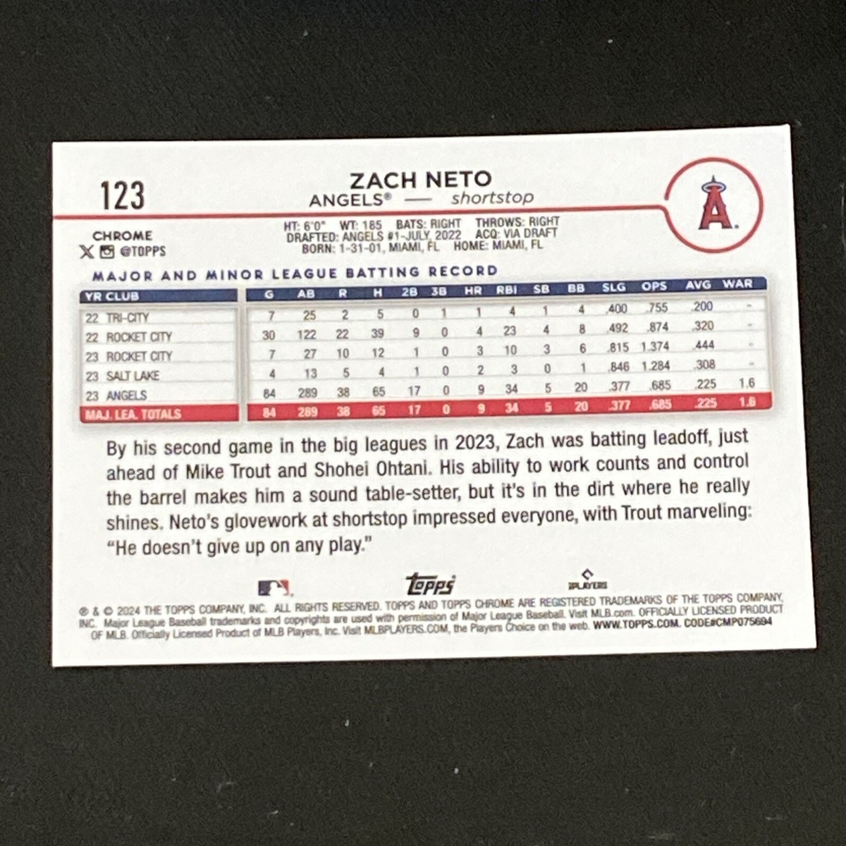 Eto ページ Eto ページ 2024 Topps Chrome Pink Refractor Zach Neto #123