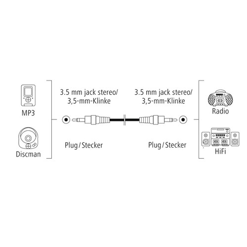 Câble de raccordement Hama 00205116 Jack audio [1x Jack mâle 3.5 mm - 1x Jack - Photo 2/3