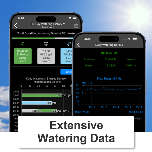 LinkTap G2S Add-On Smart Water Timer, REQUIRES LinkTap Gateway - Picture 6 of 11