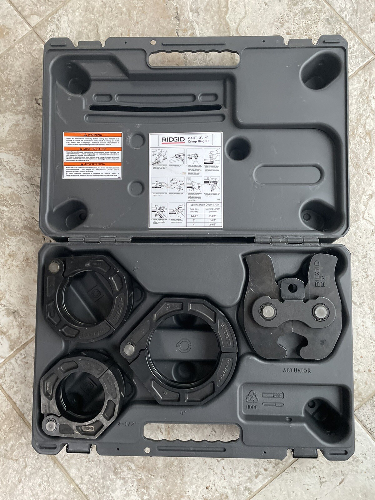 Ridgid ProPress XL Kit (R2 Actuator and Rings) eBay