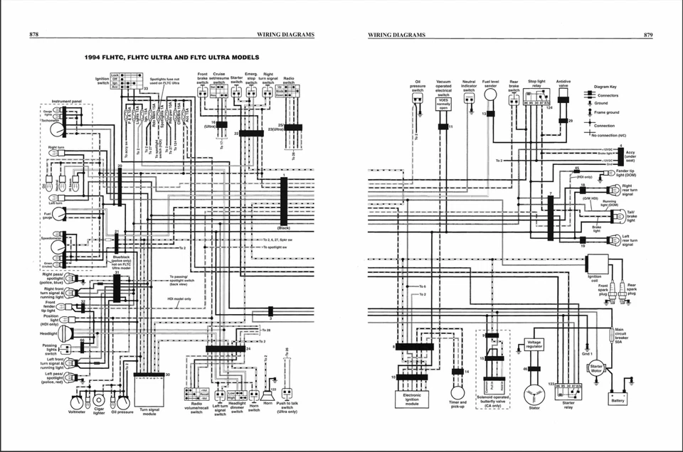 Manual de reparación de servicio impreso 1984-1998-Flh-Flht-Fxr-Fxsb-Fxef Foto 3 de 3