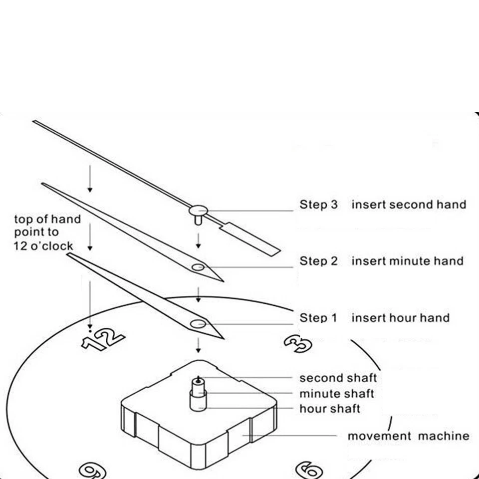 Para Westminster Timbre Cuarzo Péndulo Reloj Movimiento Pared Mecanismo Manual Kit Nuevo Foto 4 de 4