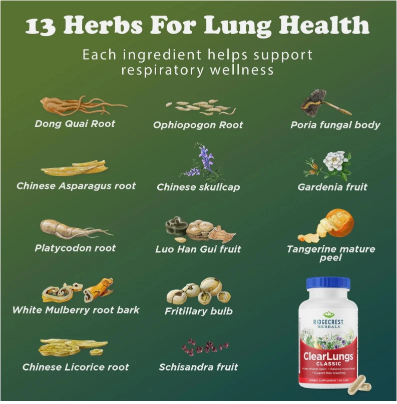 RidgeCrest ClearLungs Classic - 60 веганских капсул - срок годности истекает. 2/2029 - Изображение 4 из 4