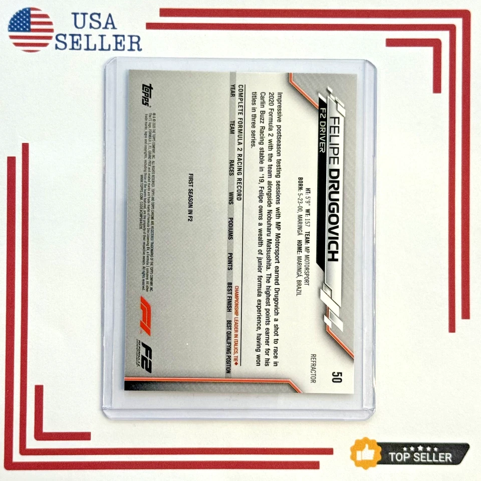 2020 Topps Chrome Formula 1 F1 #50 FELIPE DRUGOVICH Refractor rookie - Image 2 of 2