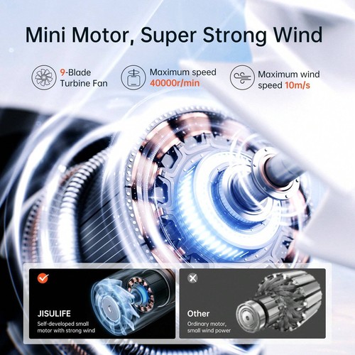 JISULIFE Portable Handheld Turbo Fan, Mini USB Rechargeable Fan - Picture 30 of 31