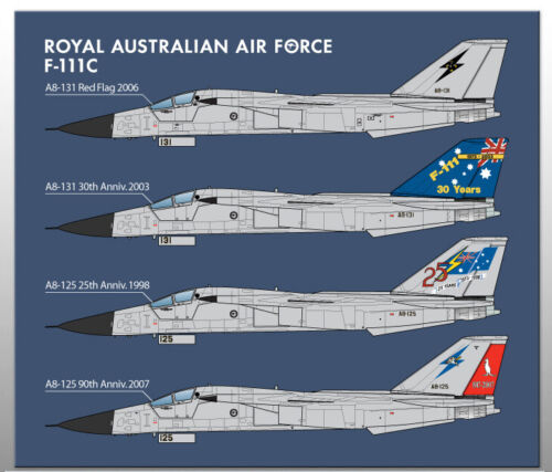 1/48 Royal Australian Air Force F-111C #12220 ACADEMY HOBBY MODEL KITS - Picture 4 of 6