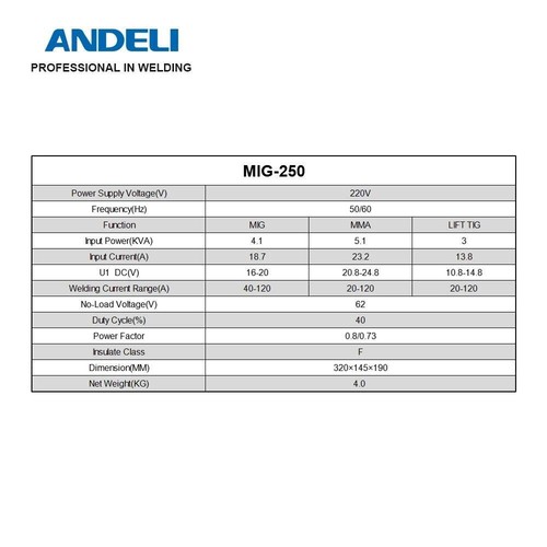 Andeli Mig-250 Mig Welders Mig Mma Lift Tig 3 in 1 Inverter Semi-automatic Weldi - Picture 23 of 29