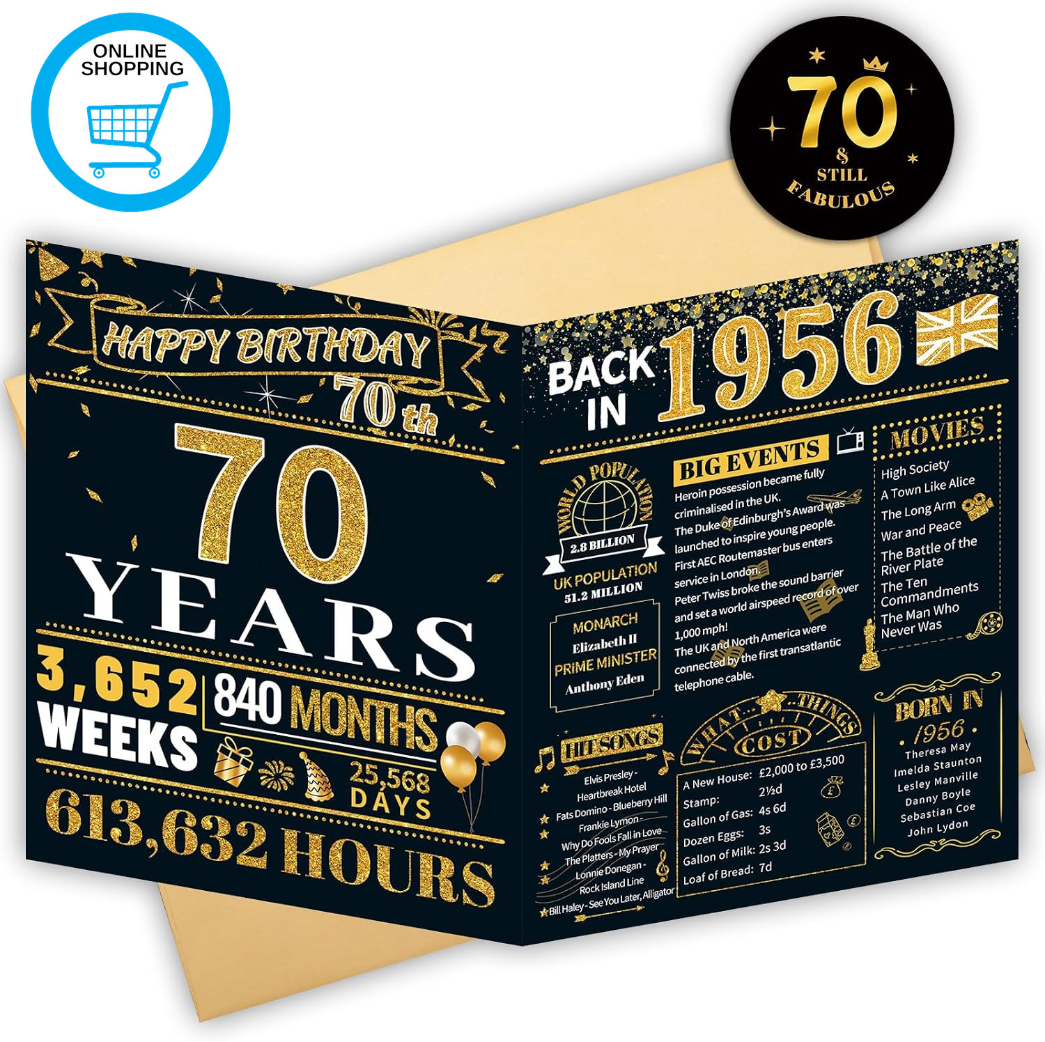 70Th Birthday Card, 70Th Birthday Gifts for Men Women, Jumbo Back in 1956 Card &
