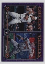 2024 Update Rookie Combo Purple Holo Foilboard David Banuelos Matt Krook 05k6