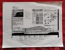 Early 90's Ana's Guide to Japan's Kansai International Airport for Work Travel