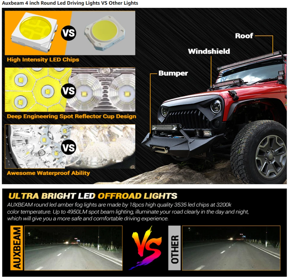 2x 4" inch LED Work Light Bar Flood Spot Combo Fog Lamp Offroad Driving Lights Foto 4 de 4