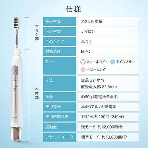 SOLADEY RHYTHM 2 Electric Toothbrush (Ice Blue) (Honeycomb P) Normal Sonic Vibra - Picture 9 of 11