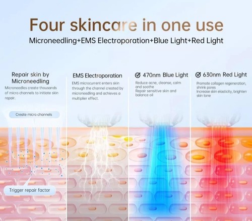 Bio Pen Q2 Micro Microneedling Frequency Facial Skin Device Mesotherapy Therapy