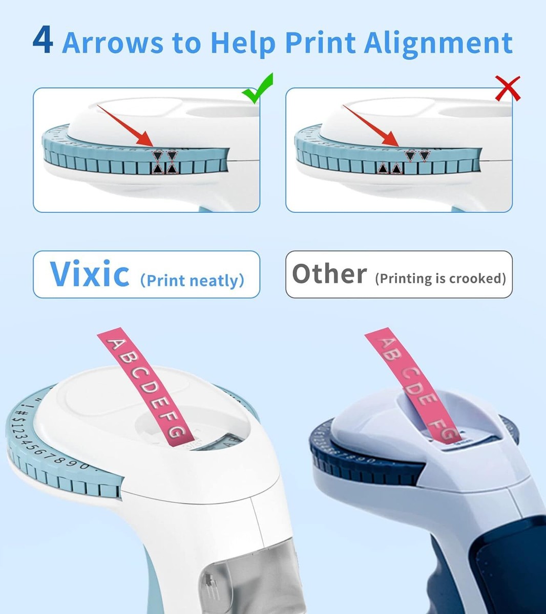E975 Embossing Label Maker with 6 DYMO Label Tapes | Organizer