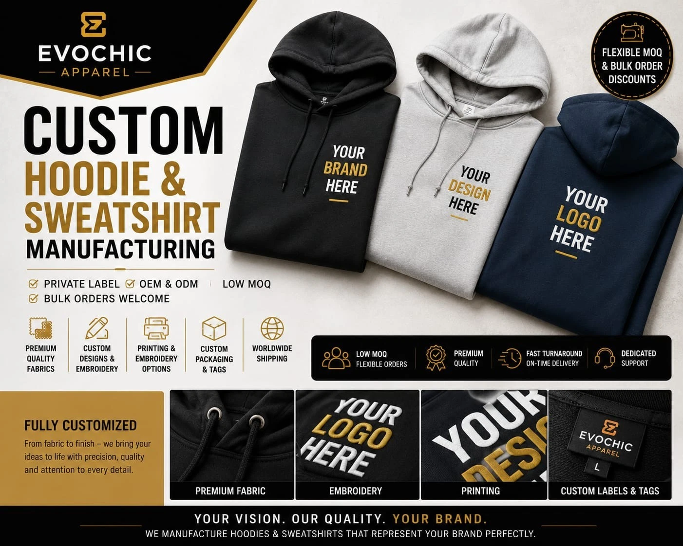 Custom Hoodie Sweatshirt Manufacturer OEM Private Label Low MOQ Made to Order
