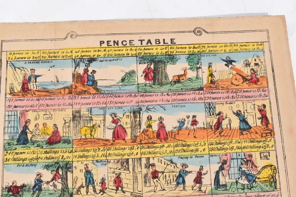 PRIMITIVE EARLY HAND COLORED PRINT OF PENCE TABLE BY G. BROGDEN - Image 4 of 4