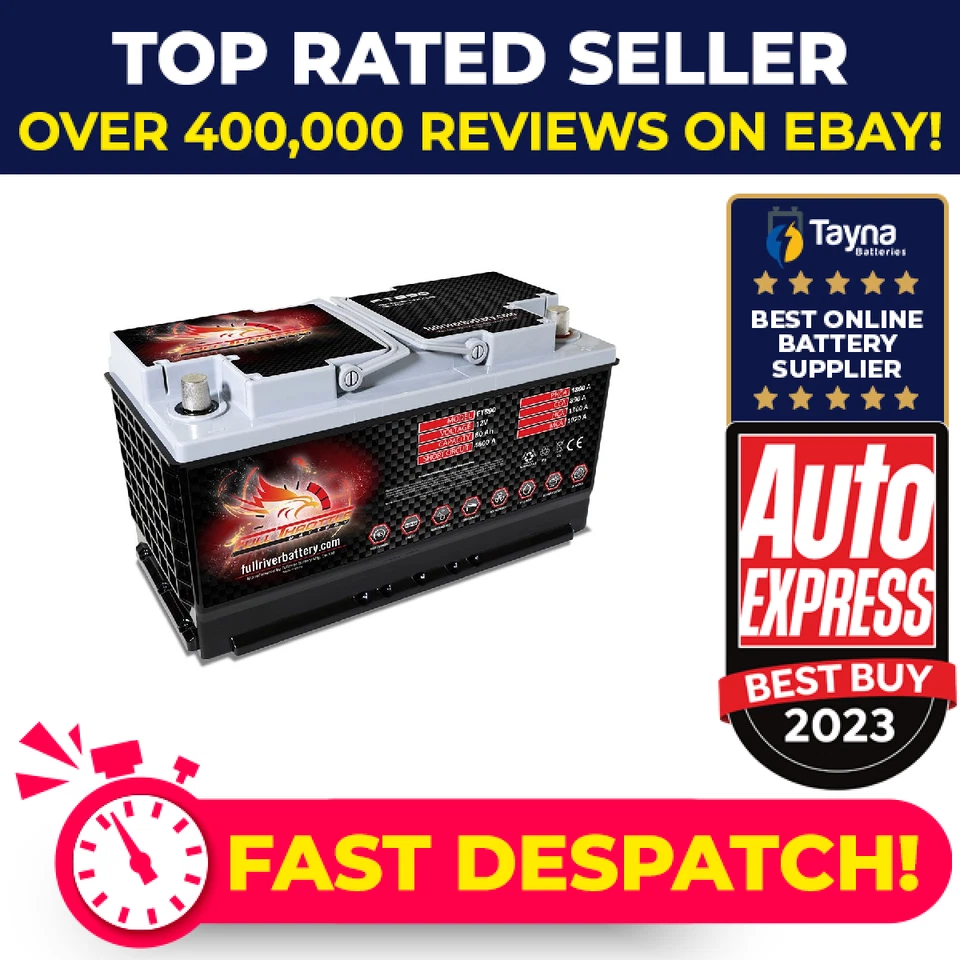 FT890-49 Full Throttle High Performance 80Ah TPPL AGM Battery