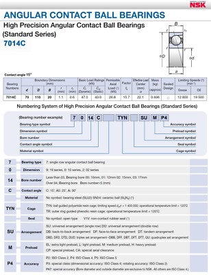 7014CTYNSUMP4 | NSK Ltd. | Price | In Stock | Electronics