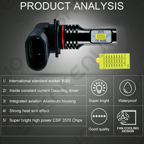 For Ford Explorer 2011-15 Taurus 10-12 HKW Hi/Low Beam LED Headlight Bulbs Qty 2 - Image 3 of 4