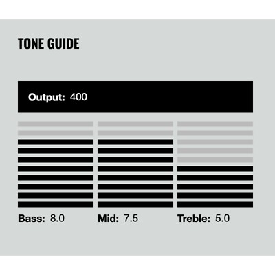 NEW DiMarzio DP209 P90 Super Distortion Soapbar Guitar Humbucker