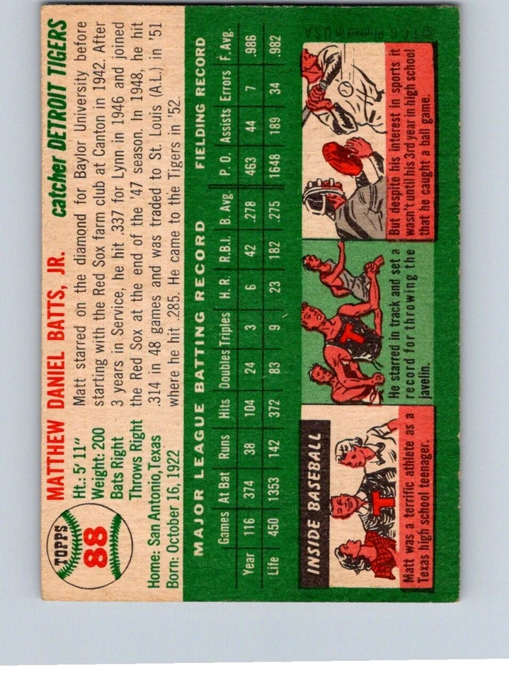 VINTAGE BASEBALL CARD 1954 TOPPS MATT BATTS DETROIT TIGERS NO456 - Image 2 of 2