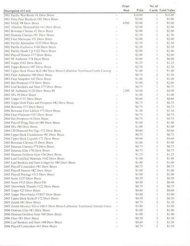 Colección Drew Brees 281 cartas 215 cartas diferentes alto valor Beckett $305 - Imagen 2 de 5