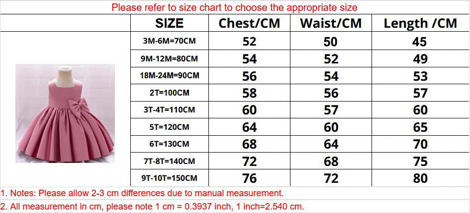 1 year baby dress size in cm 2025