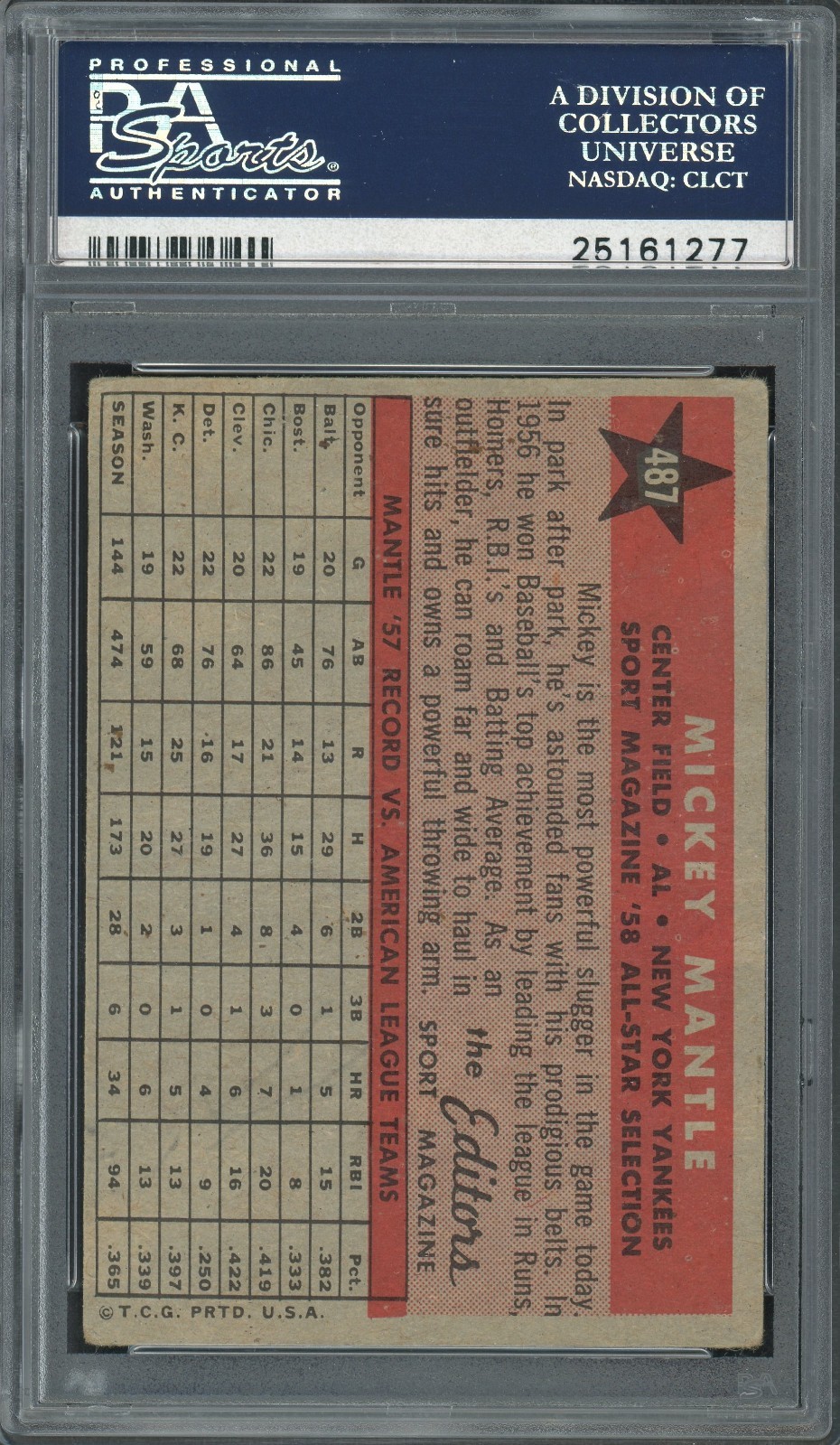 1958 Topps Mickey Mantle AS #487 (YANKEES) PSA 1 (MK) view 2