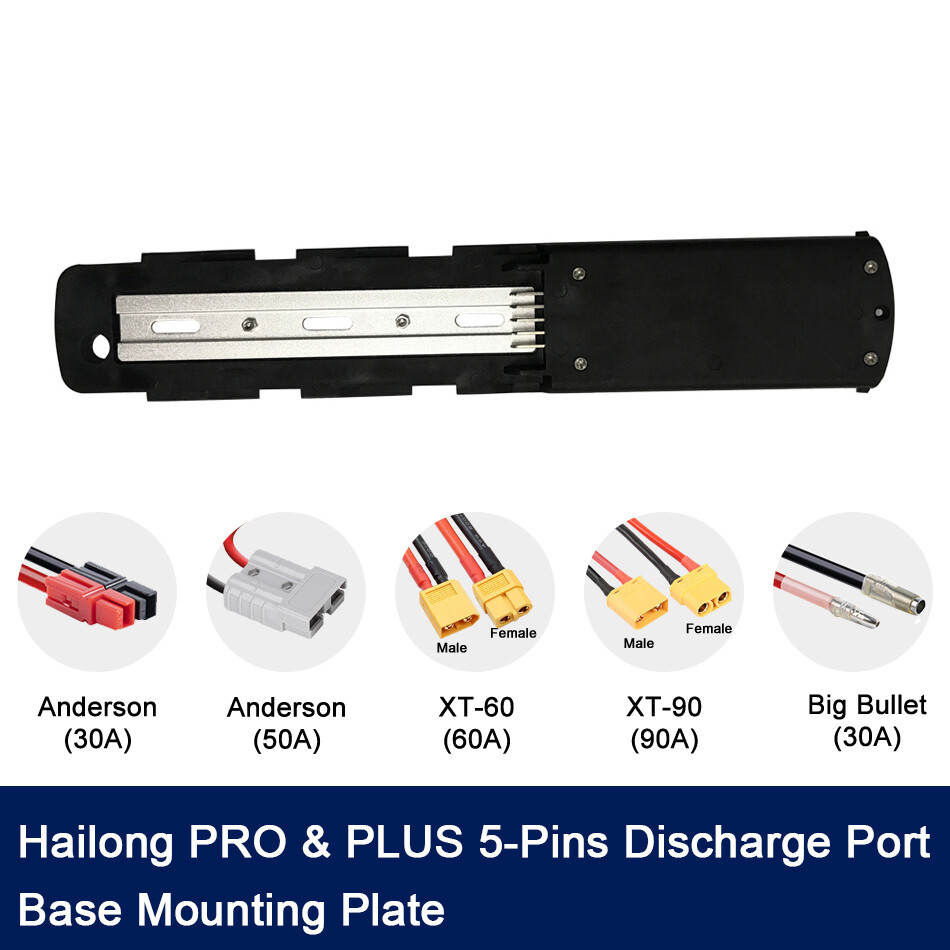 PANDA CYCLE 4pin 5pin Hailong Polly Ebike Batterij Onderste Base G56 G70 DP-5 5C 6 6C 9 9C Montageplaat Beugel Houder Bevestiging Elektrische Fiets Batterij (Hailong-2-4Pin