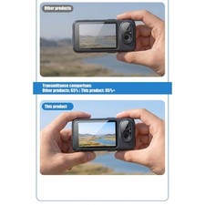 Screen and Lens Tempered Glass Film Kit with Cleaning Wipes for Outdoor Use