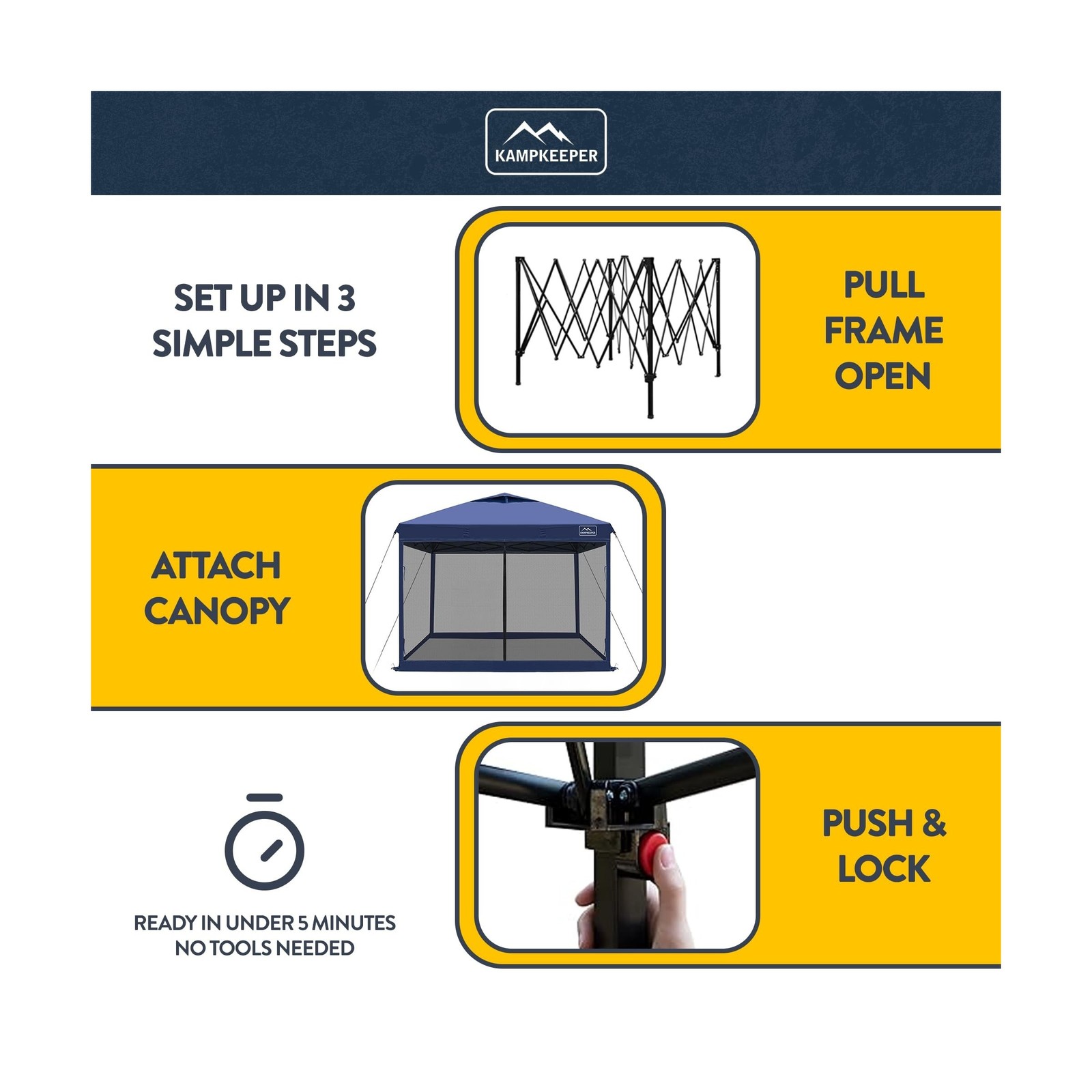 KAMPKEEPER 10x10 Pop-Up Canopy Tent, Waterproof Portable Shade with Screen Wa...