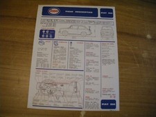 Revue technique Fiat 850