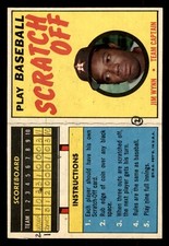 1970 Topps Scratch-Offs Baseball #23 Jim Wynn GD *d2