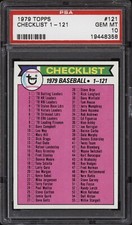 1979 Topps #121 Checklist 1 – 121 - PSA 10 - 19448358 - Baseball Card